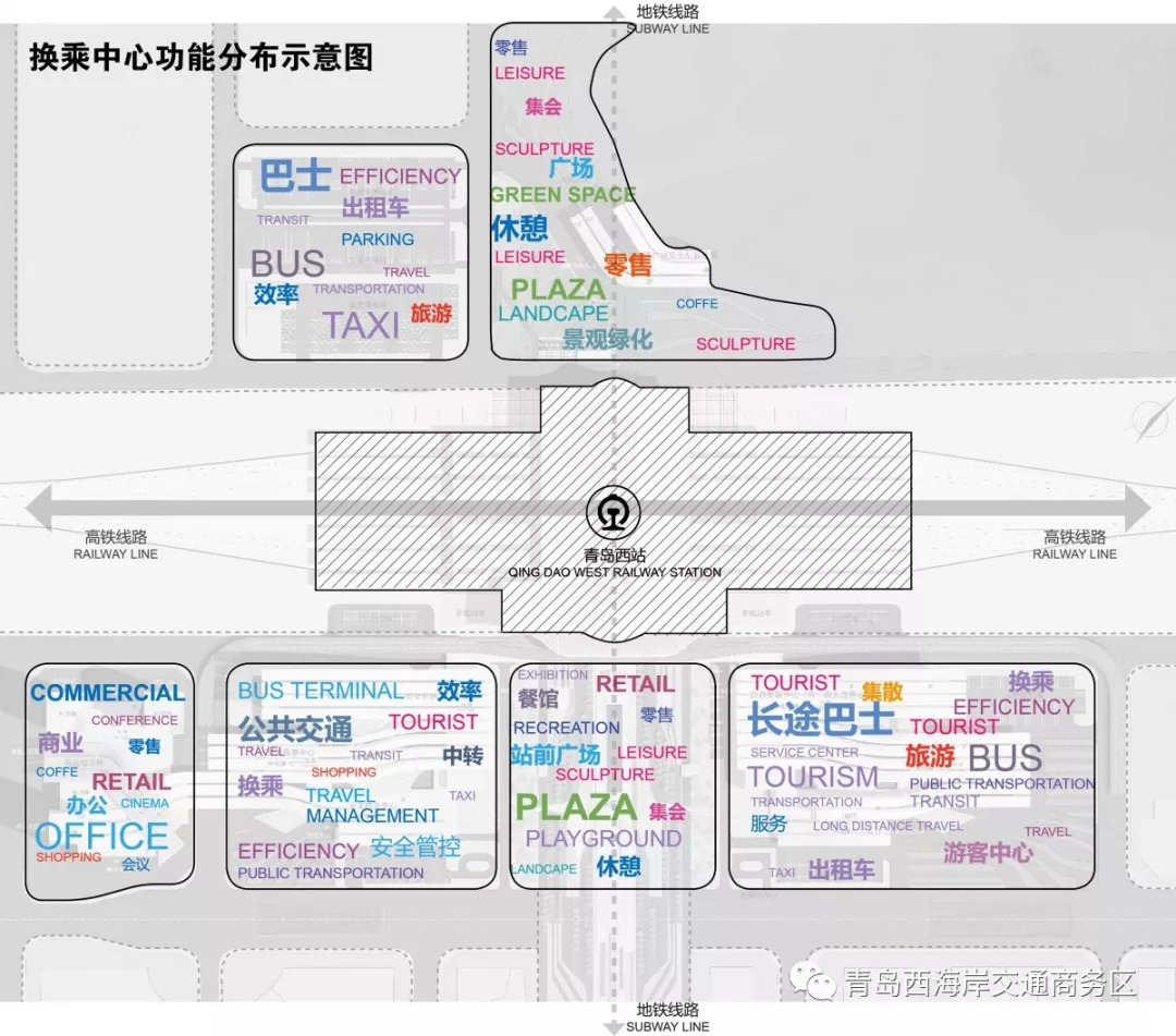 青岛西站换乘中心及配套工程完成13个单体建筑主体结构封顶